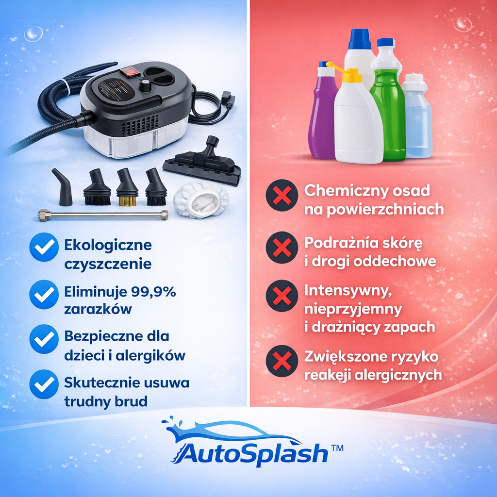 AutoSplash™ - Myjka parowa do bezpiecznego detailingu bez chemii